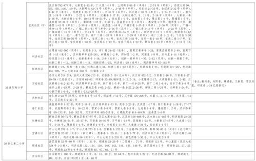 薯片大哥爆料视频大全最新,揭秘视频大全背后的精彩瞬间  第2张